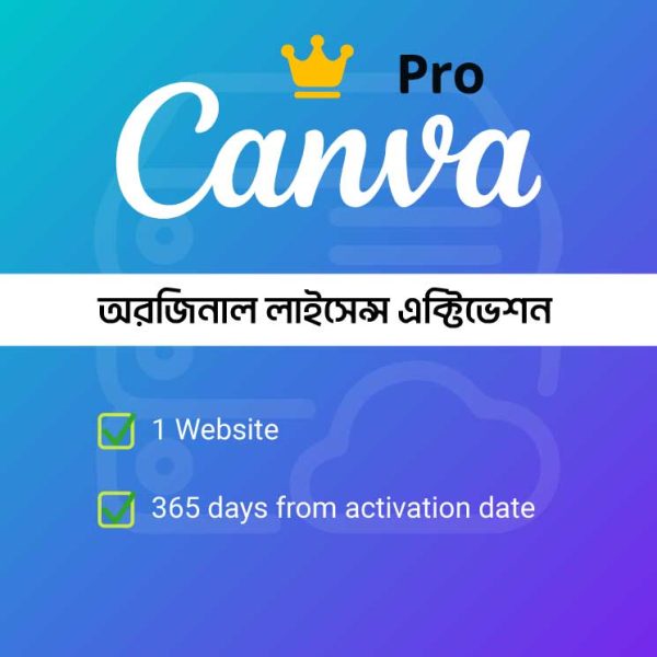 canva